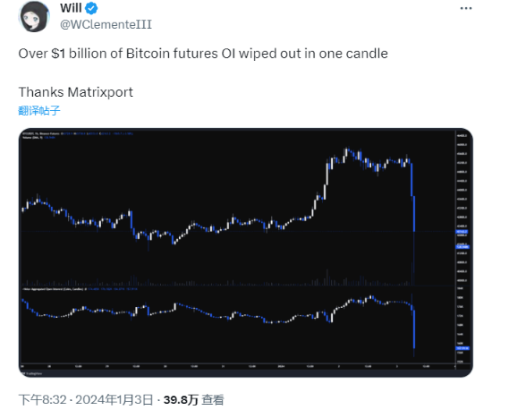 什么导致比特币暴跌10%？-第2张图片-交易所